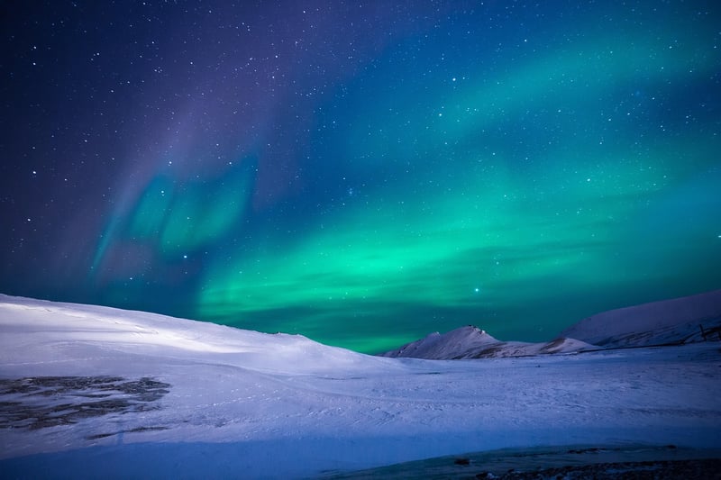 Aurora Borealis Backdrops